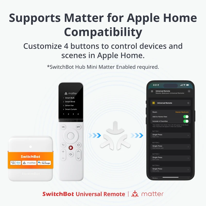 Universal Remote Matter Combo