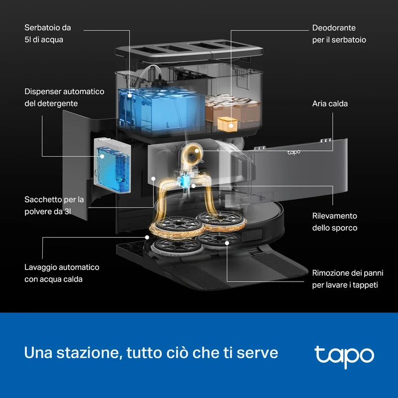 Tapo RV50 Pro Omni Robot Aspirapolvere Lavapavimenti 15000Pa con Base All-in-One