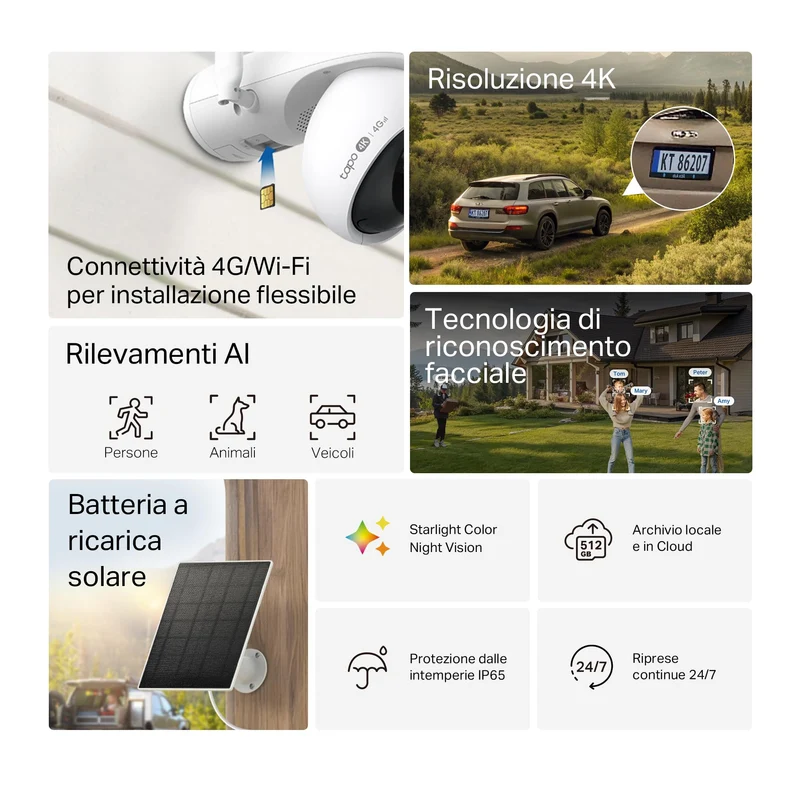 Tapo C665G KIT + H500 HomeBase – Kit Sicurezza 4G con Storage Locale