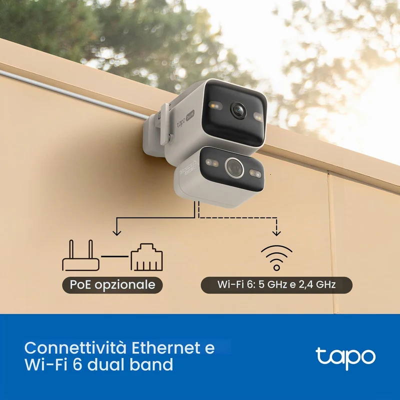 Tapo C575D + H500 HomeBase – Kit Sicurezza 4K Dual-Lens con Storage Locale