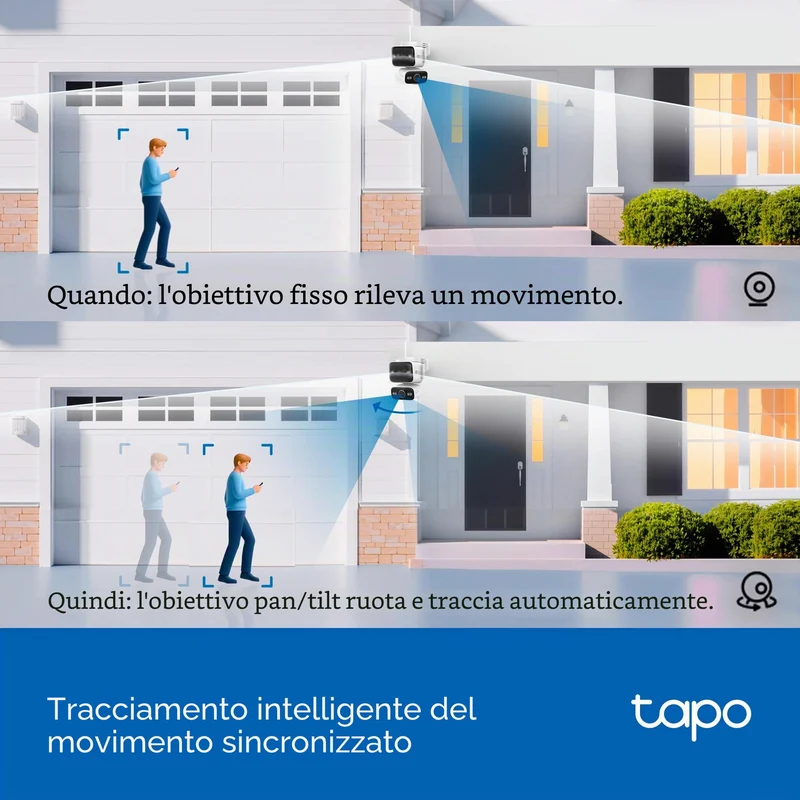 Tapo C575D + H500 HomeBase – Kit Sicurezza 4K Dual-Lens con Storage Locale