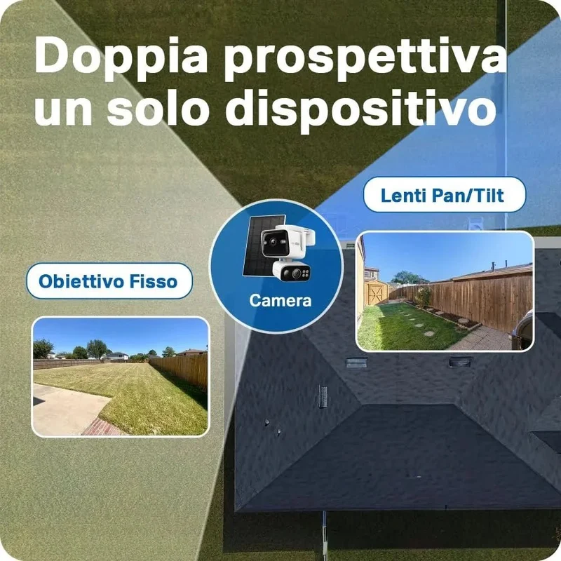 Tapo C675D KIT + H500 HomeBase – Kit Sicurezza 4K Dual-Lens con Storage Locale