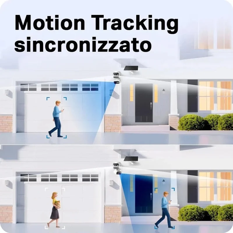 Tapo C675D KIT + H500 HomeBase – Kit Sicurezza 4K Dual-Lens con Storage Locale