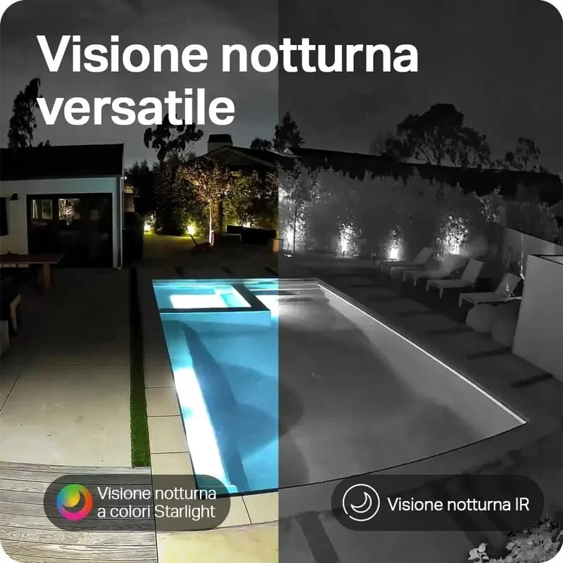 Tapo C675D KIT + H500 HomeBase – Kit Sicurezza 4K Dual-Lens con Storage Locale