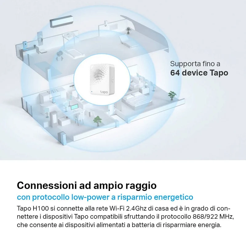 Tapo H100 Smart Hub, Allarme e Campanello Integrato