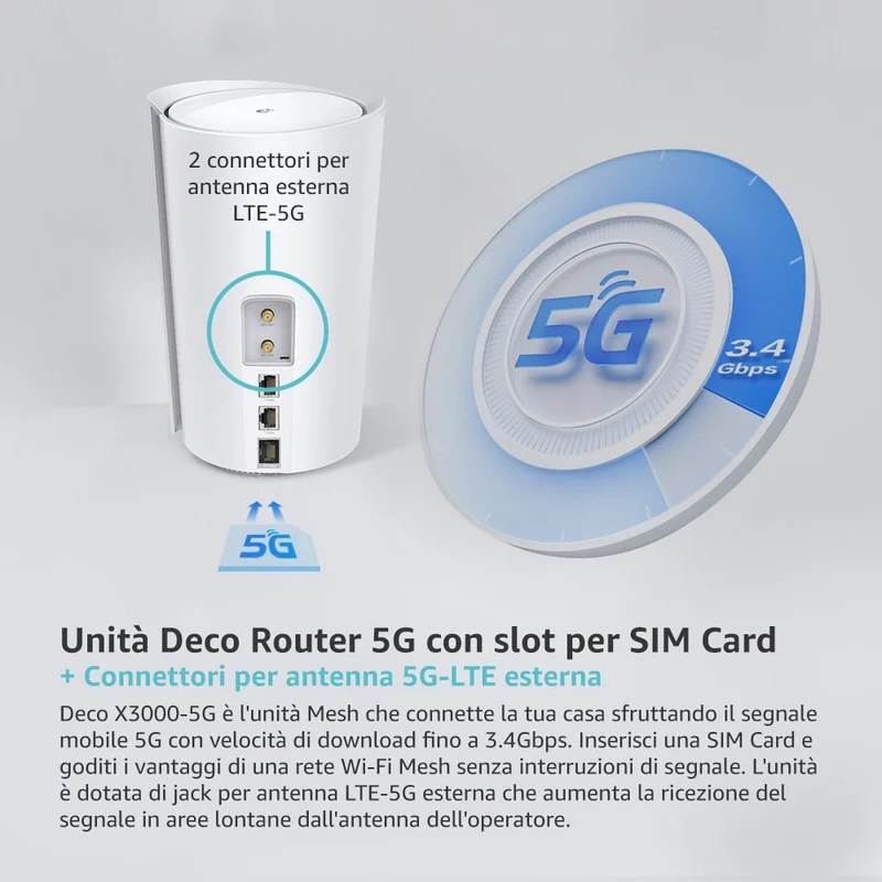 Deco X3000-5G Router 5G Mesh Wi-Fi 6 AX3000Mbps, Porta 2.5G