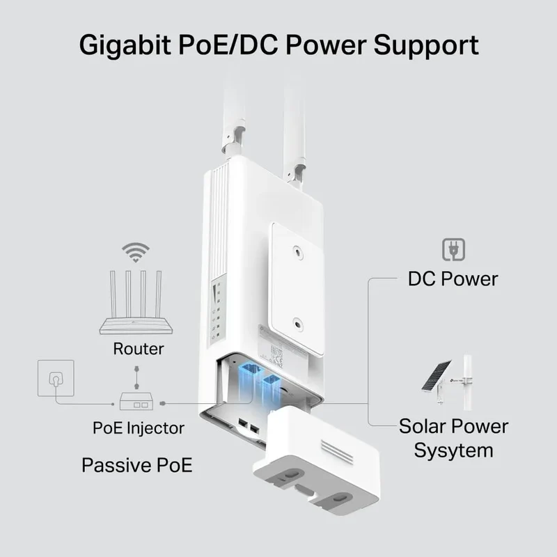 Archer MR500-Outdoor Router 4G+ da Esterno, Wi-Fi AC1200 Dual Band, PoE/DC, IP65