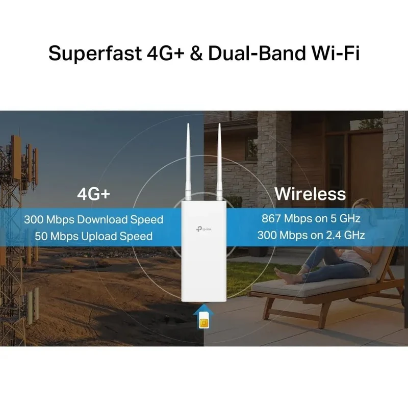 Archer MR500-Outdoor Router 4G+ da Esterno, Wi-Fi AC1200 Dual Band, PoE/DC, IP65