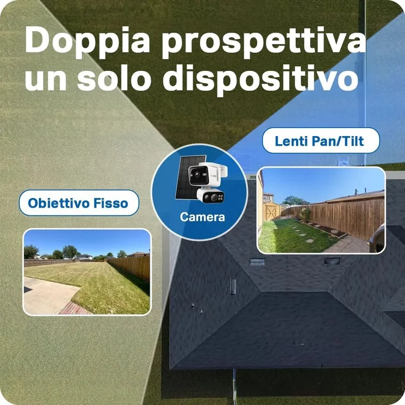 Tapo C675D KIT Telecamera WiFi Esterno 4K+4K Doppio Obiettivo Solare, 360° PTZ