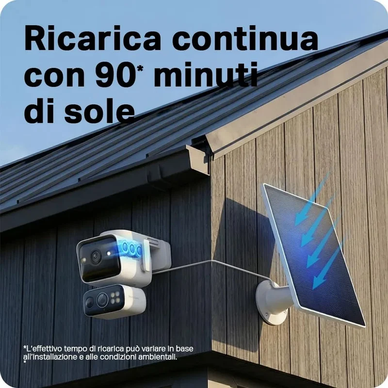 Tapo C675D KIT Telecamera WiFi Esterno 4K+4K Doppio Obiettivo Solare, 360° PTZ