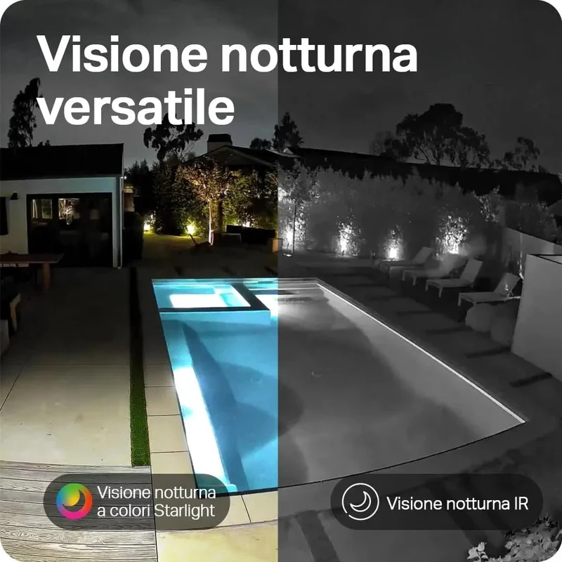 Tapo C675D KIT Telecamera WiFi Esterno 4K+4K Doppio Obiettivo Solare, 360° PTZ