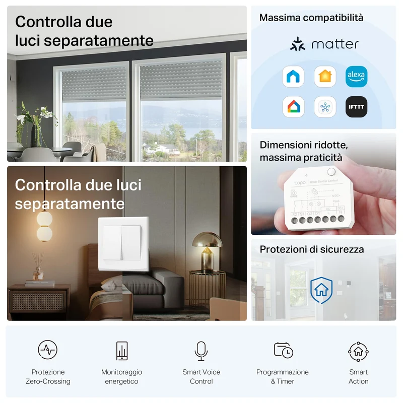 Tapo S112 Relè Interruttore con Misurazione di Consumo, Intelligente WiFi e Bluetooth a 2 Canali 6A, 3pz
