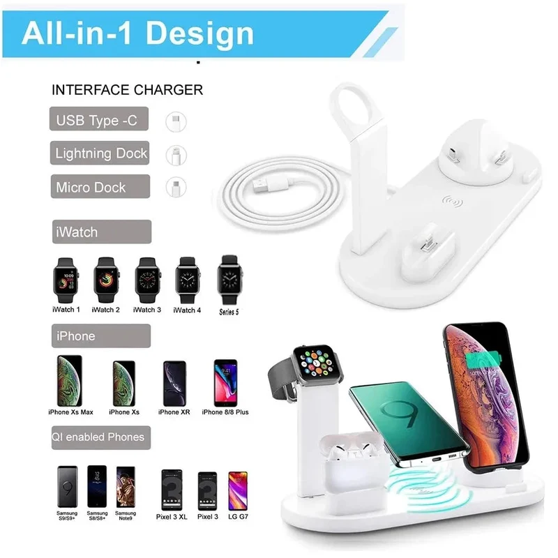 Wireless Charger 5 in 1 Fast Charging Dock for iPhone 16/15/1413/12/11 Pro Max/ Samsung Airpods 3/2/ Pro Apple Watch Ultra 8 7 6
