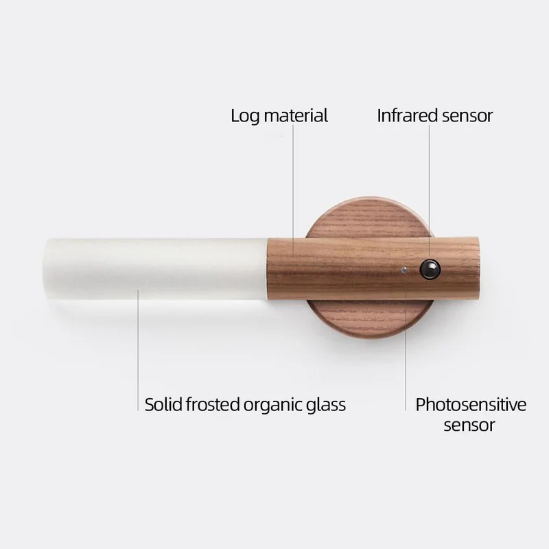 Wood Motion Sensor Wall LED Lamp