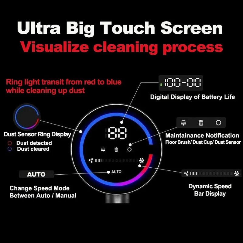 Smart Cordless Stick Vacuum Cleaner with Advanced Dust Detection and Touchscreen – VC205