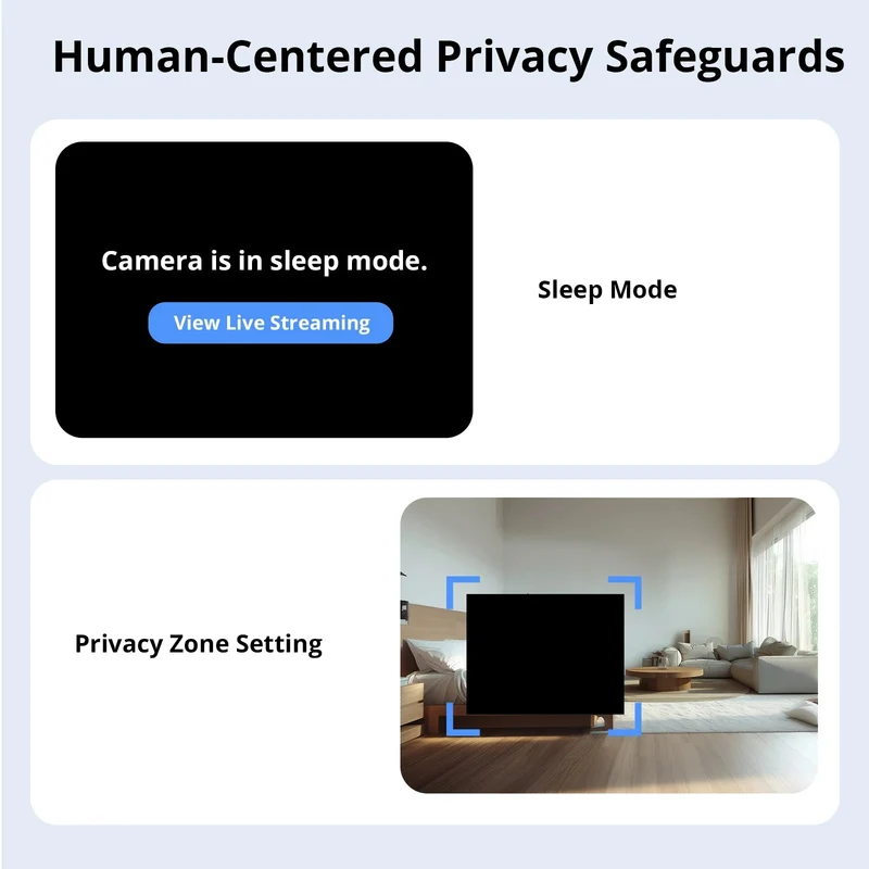SONOFF CAM Slim Gen2 WiFi Smart Home Security Camera