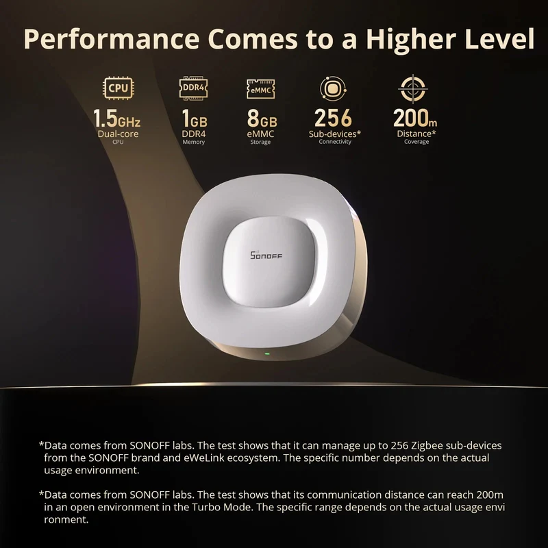 SONOFF ZB Bridge-U Zigbee & Matter Smart Home Gateway