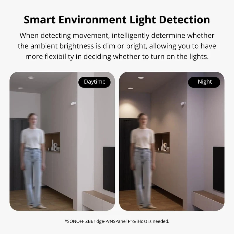 SONOFF SNZB-03P ZigBee Motion Detector Sensor