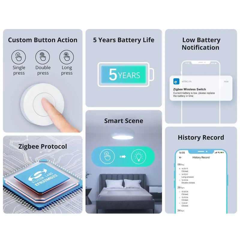 SONOFF SNZB-01P Zigbee Wireless Smart Switch