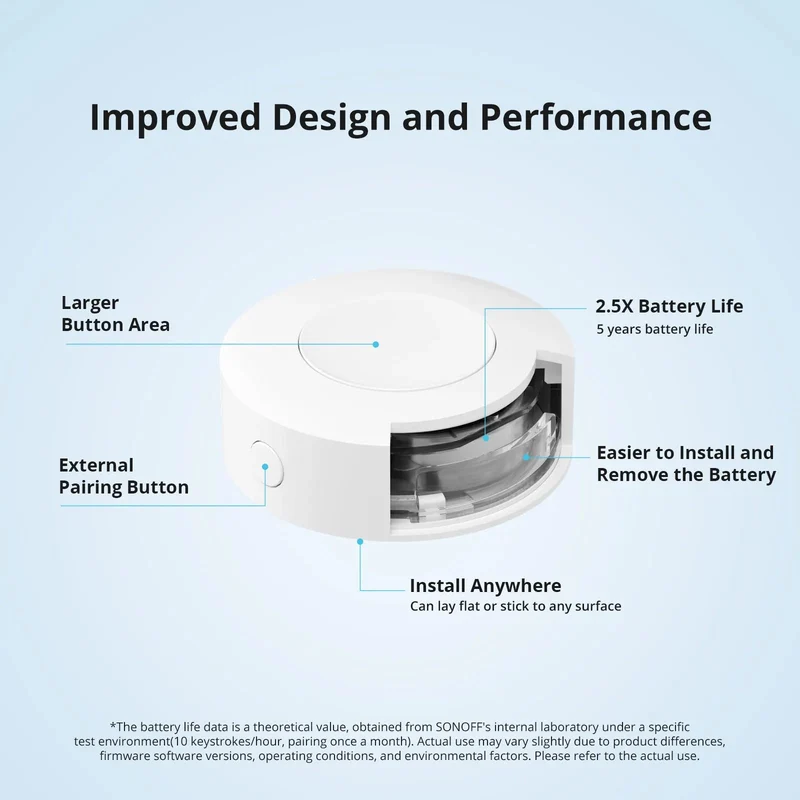 SONOFF SNZB-01P Zigbee Wireless Smart Switch