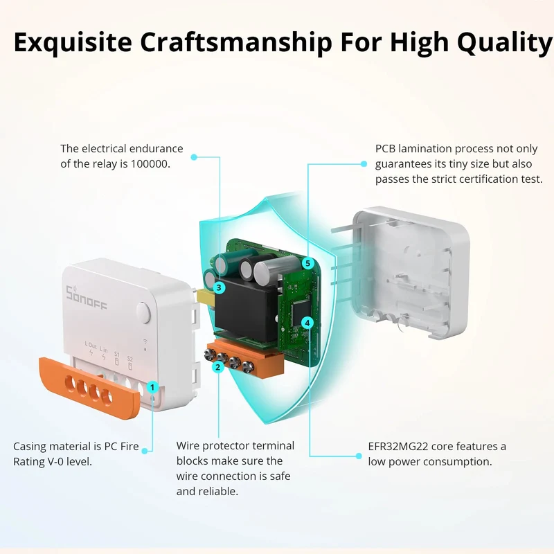 SONOFF ZBMINI-L Zigbee 3.0 Smart Switch – No Neutral Wire Required