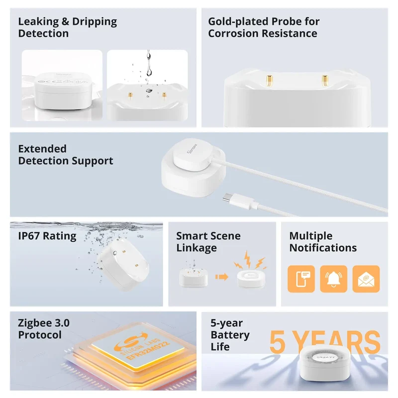 SONOFF SNZB-05P Zigbee Water Leak Sensor with Detection Cable