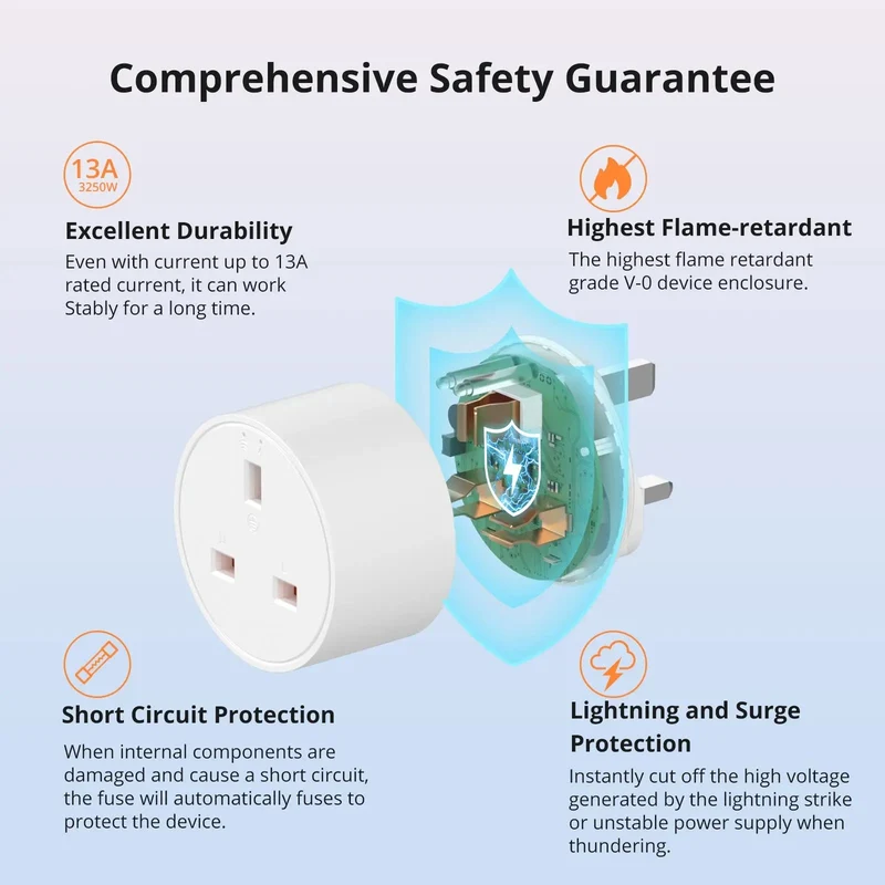 SONOFF S60 UK Smart Wi-Fi Plug with Energy Monitoring
