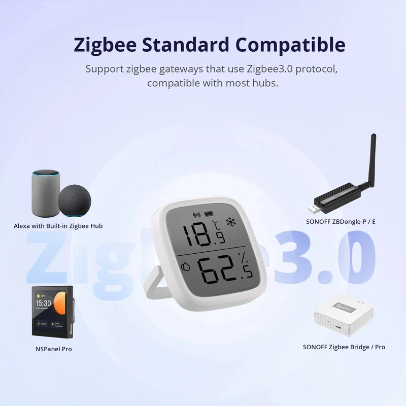 4PCS SONOFF SNZB-02D Zigbee LCD Smart Temperature & Humidity Sensor