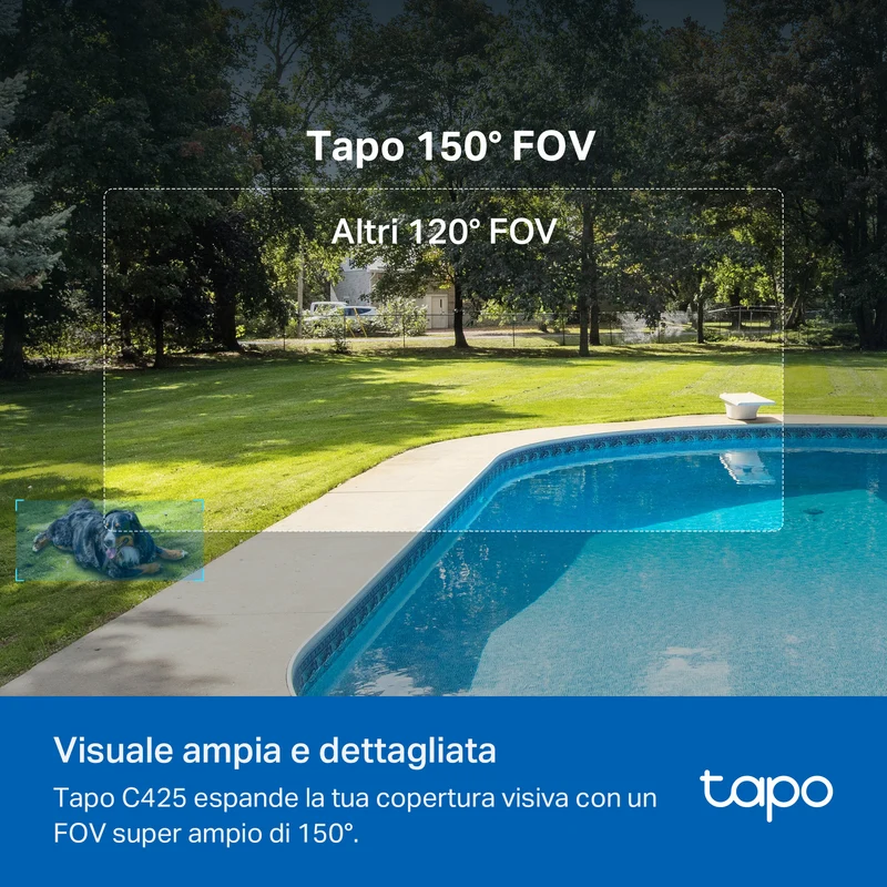 Tapo C425 KIT Telecamera WiFi Esterno 2K 4MP Batteria con Pannello Solare