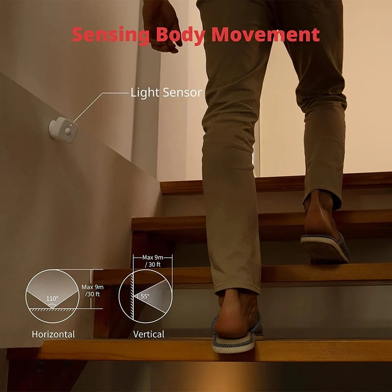 SwitchBot Sensor Combo