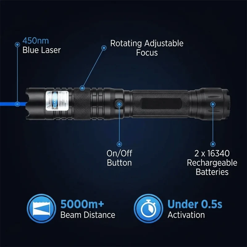Torche Laser Bleu Haute Intensité 450 nm - Portée 5000 m