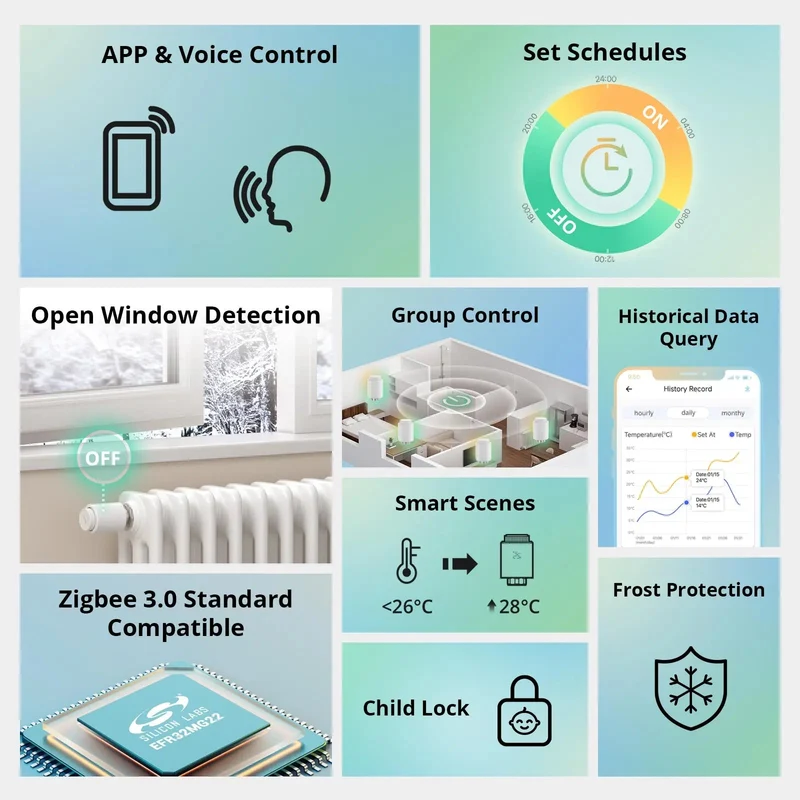 SONOFF TRVZB Zigbee Thermostatic Radiator Valve – Smart Heating Control via eWeLink App, Voice & Zigbee 3.0