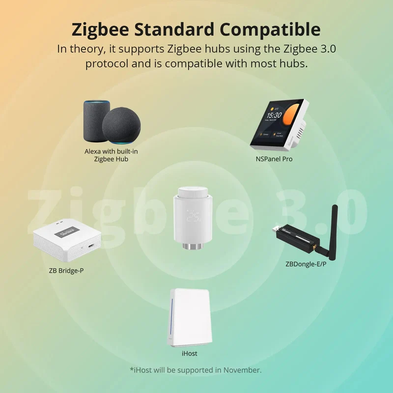 SONOFF TRVZB Zigbee Thermostatic Radiator Valve – Smart Heating Control via eWeLink App, Voice & Zigbee 3.0