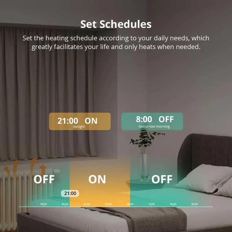 SONOFF TRVZB Zigbee Thermostatic Radiator Valve – Smart Heating Control via eWeLink App, Voice & Zigbee 3.0