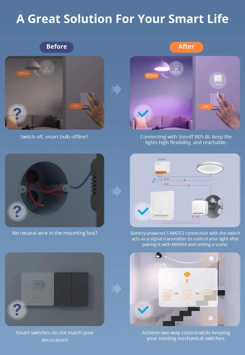 SONOFF S-MATE2 Extreme Switch Mate – Battery-Powered Local Control for Mechanical Switches