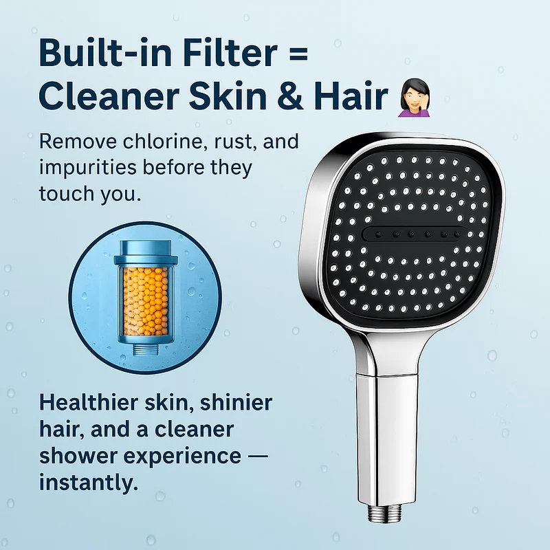 Pommeau de Douche Haute Pression avec Turbo Boost et Filtration