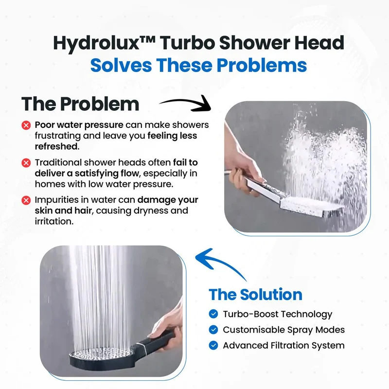 Pommeau de Douche Haute Pression avec Turbo Boost et Filtration