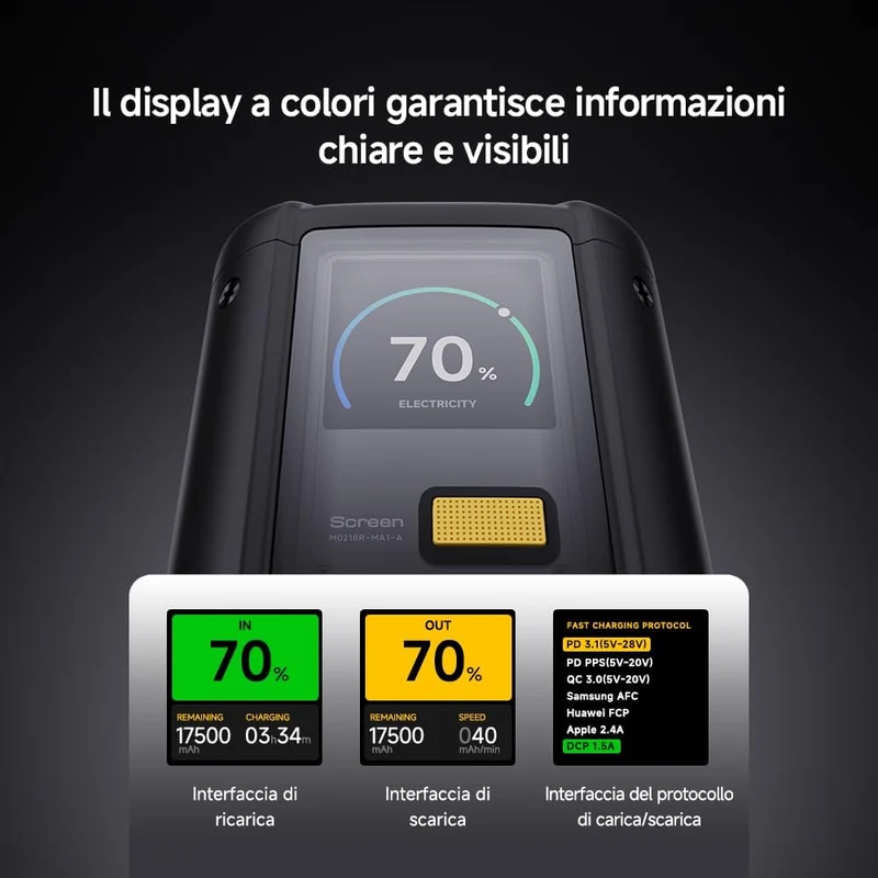Xiaomi Xiaomi Powerbank HyperCharge 25000MAH 212W display Android/Apple Black