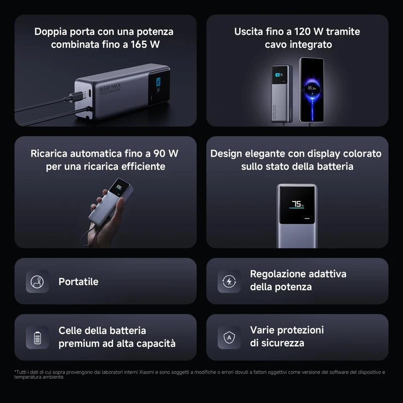 Xiaomi Mi Powerbank 22.5W 10000mAh Wireless Fast-Charge Display USB-C Black-Blue