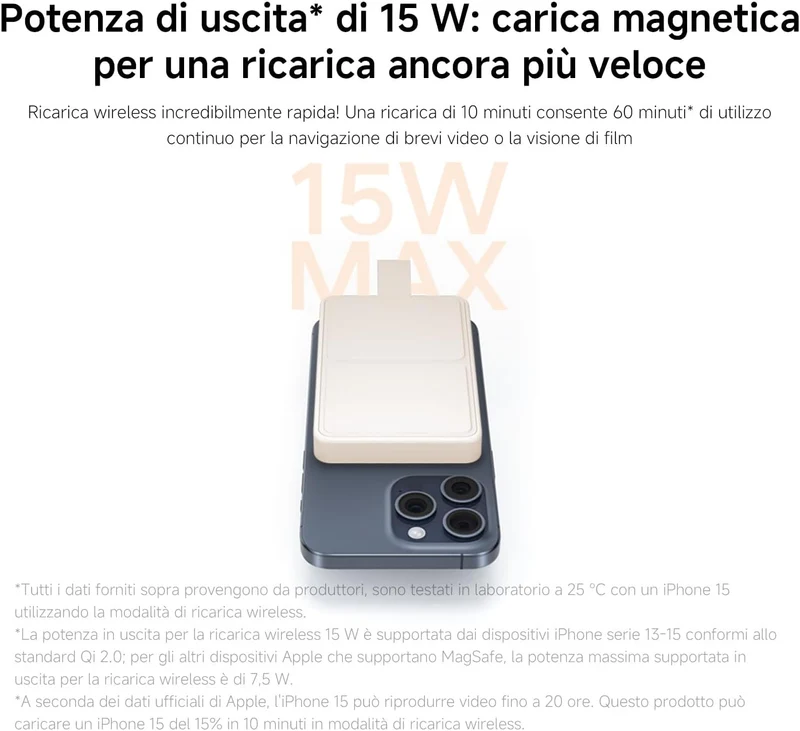Xiaomi Mi Magnetic Powerbank Essential 6000mAh Com MagSafe Wireless IPhone Beige