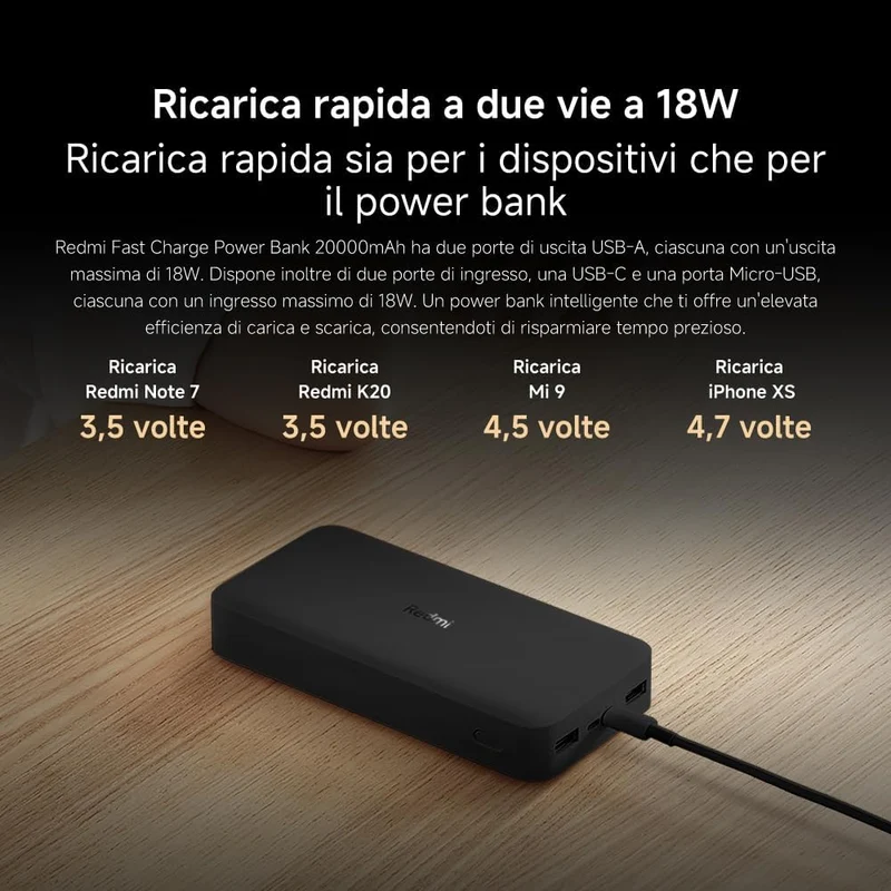 Xiaomi Redmi PowerBank 20000 mAh Fast Charge Black Ricarica Rapida comp. iPhone