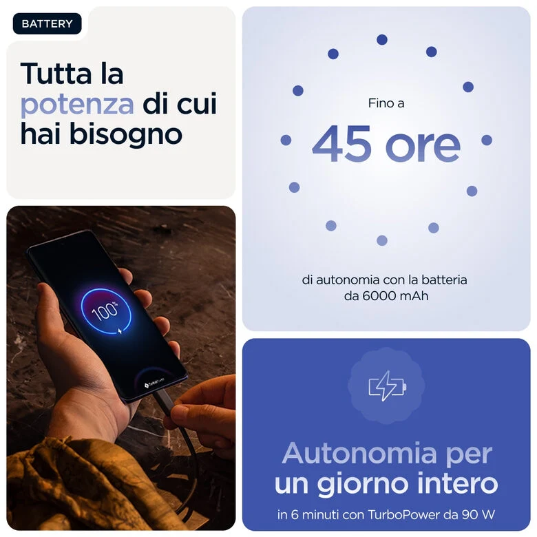 Motorola edge 60 pro con Moto AI (12/512GB, Fotocamera 50+50+10MP, selfie 50MP, Display 6.67" pOLED 120Hz, MediaTek Dimensity 8350, batteria 6000mAh, ricarica 90W, Android 15), PANTONE Dazzl
