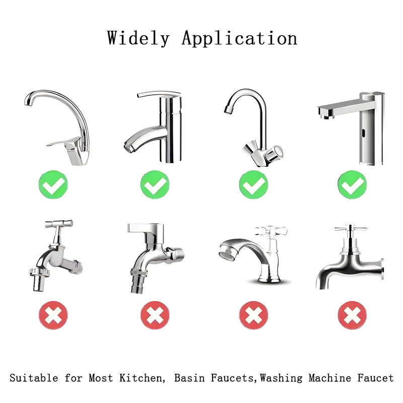 Rotating Faucet Extender