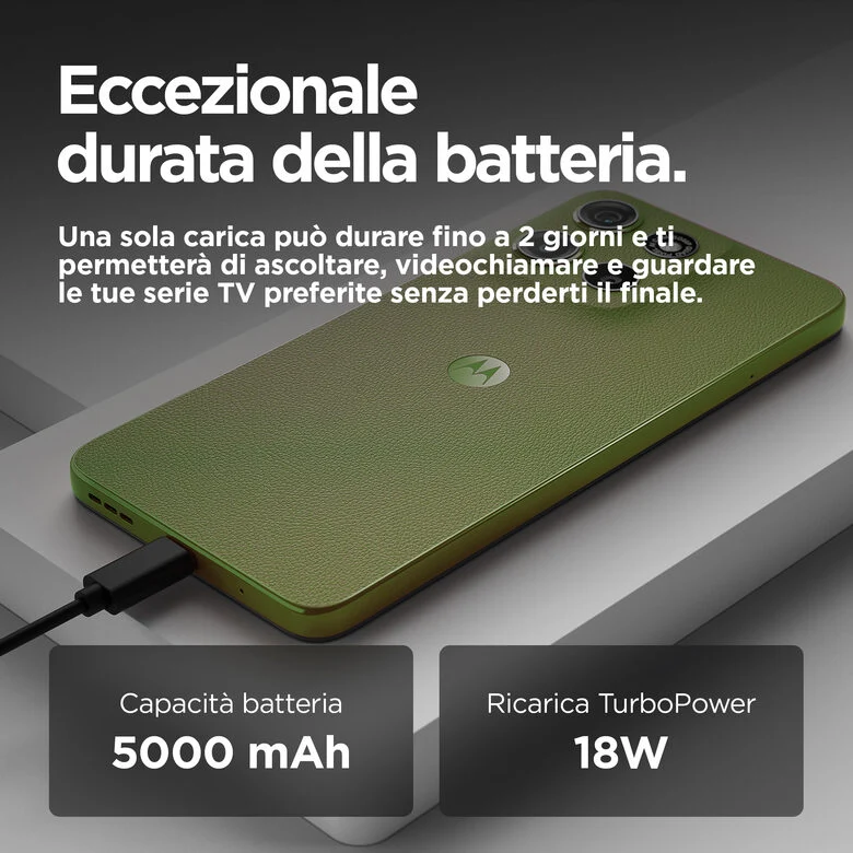 Motorola moto g15 17,1 cm (6.72") Doppia SIM Android 15 4G USB tipo-C 8 GB 128 GB 5200 mAh Verde