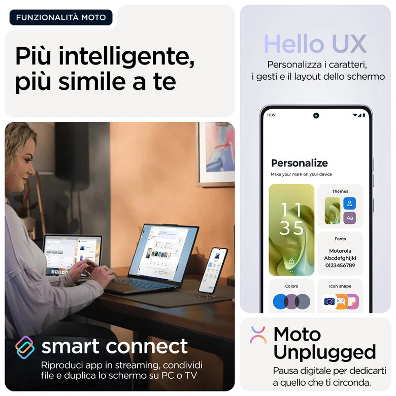 Motorola moto g86 5G 16,9 cm (6.67") Doppia SIM Android 15 USB tipo-C 8 GB 256 GB 5200 mAh Lillà