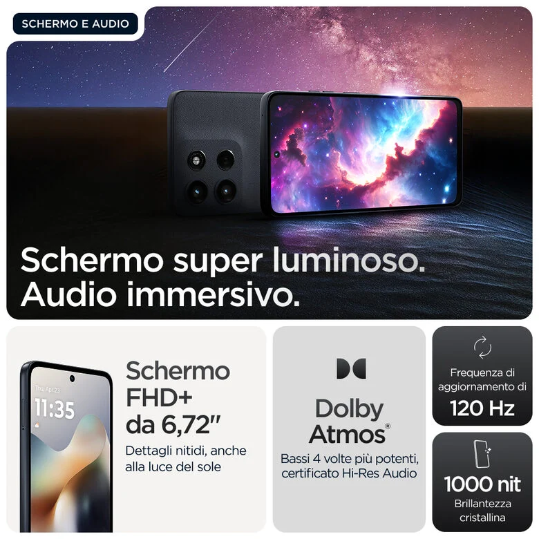 Motorola moto g56 5G 17,1 cm (6.72") Dual SIM ibrida Android 15 USB tipo-C 8 GB 256 GB 5200 mAh Nero