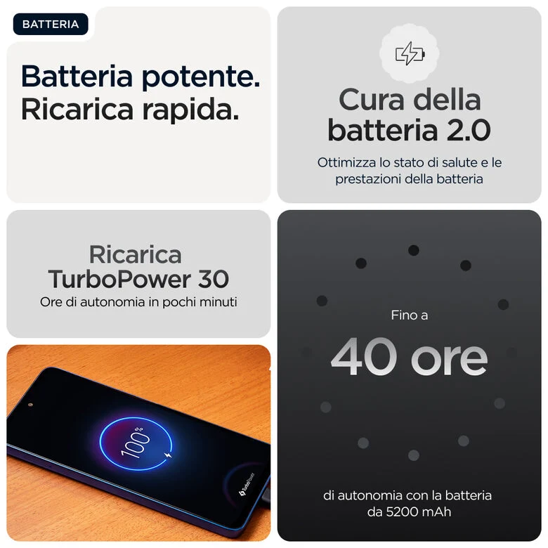 Motorola moto g56 5G 17,1 cm (6.72") Dual SIM ibrida Android 15 USB tipo-C 8 GB 256 GB 5200 mAh Nero