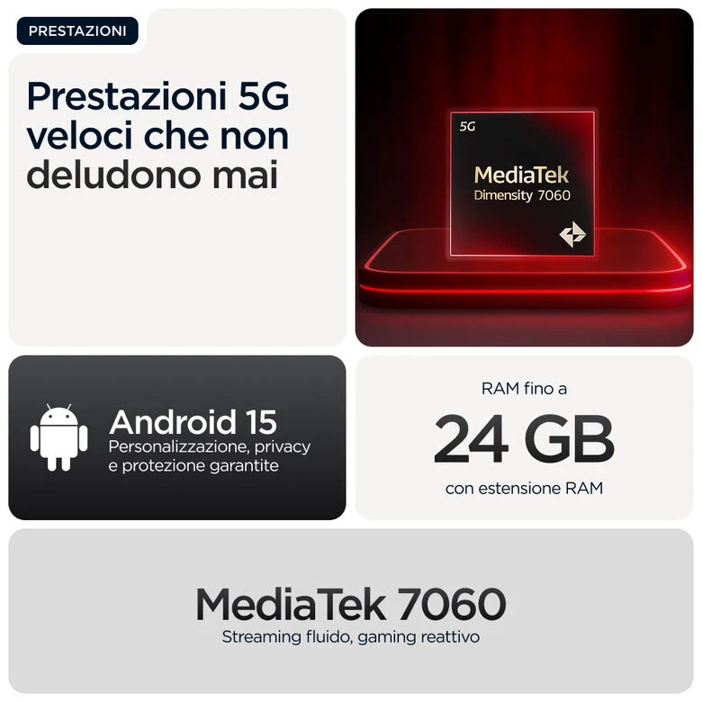 Motorola moto g56 5G 17,1 cm (6.72") Dual SIM ibrida Android 15 USB tipo-C 8 GB 256 GB 5200 mAh Nero