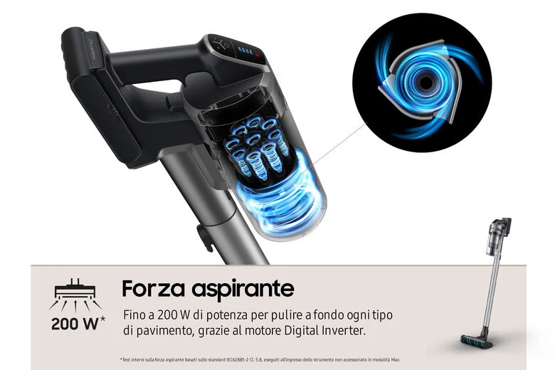 Samsung Aspirapolvere senza filo Jet™ 75E complete 200W VS20B75ACR5