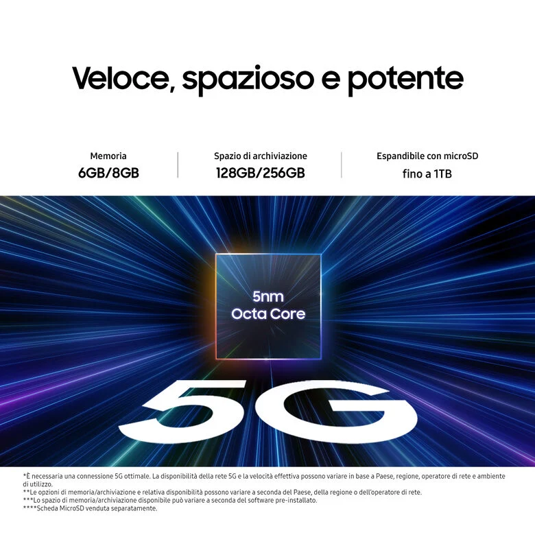 Samsung Galaxy A25 5G Display sAMOLED 6.5" FHD+, Android 14, 6GB RAM, 128GB, Batteria 5.000 mAh, Memoria espandibile fino a 1TB, Blue